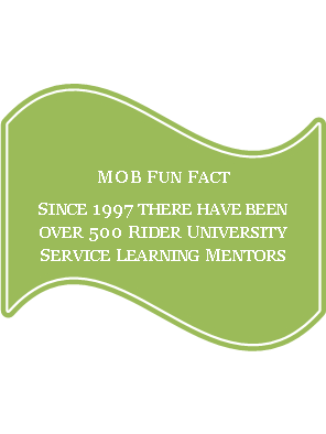 text: MOB fun fact